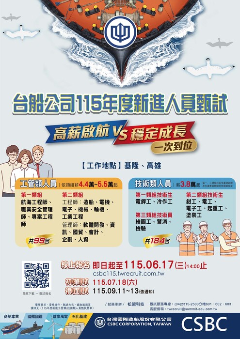 「台灣國際造船股份有限公司 115 年度新進人員甄試」簡章暨甄試招考訊息圖片